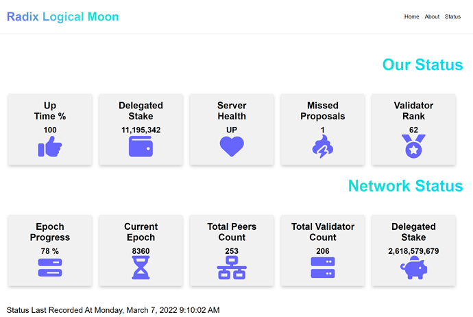 Logical Moon Status Page