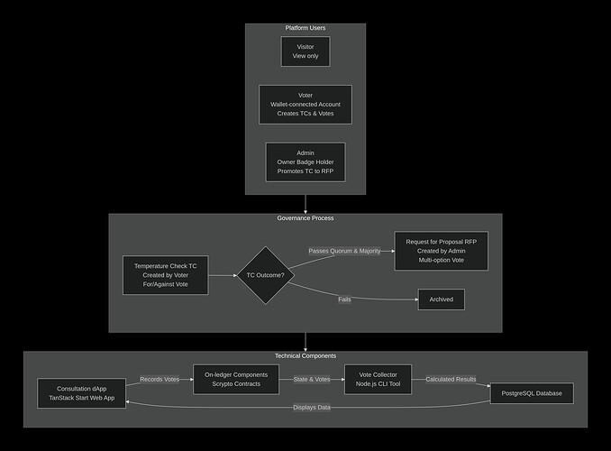 deepseek_mermaid_20260129_b585b5