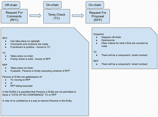 Screenshot 2026-01-15 at 2.42.41 PM